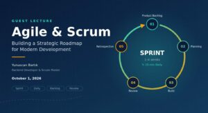 Agile & Scrum